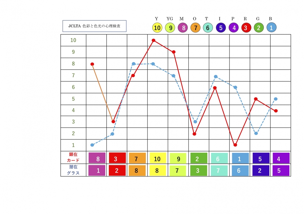 カラーワークス札幌_3