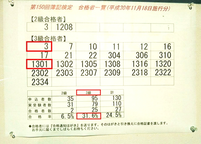 CDIキャリアスクール石巻校_94