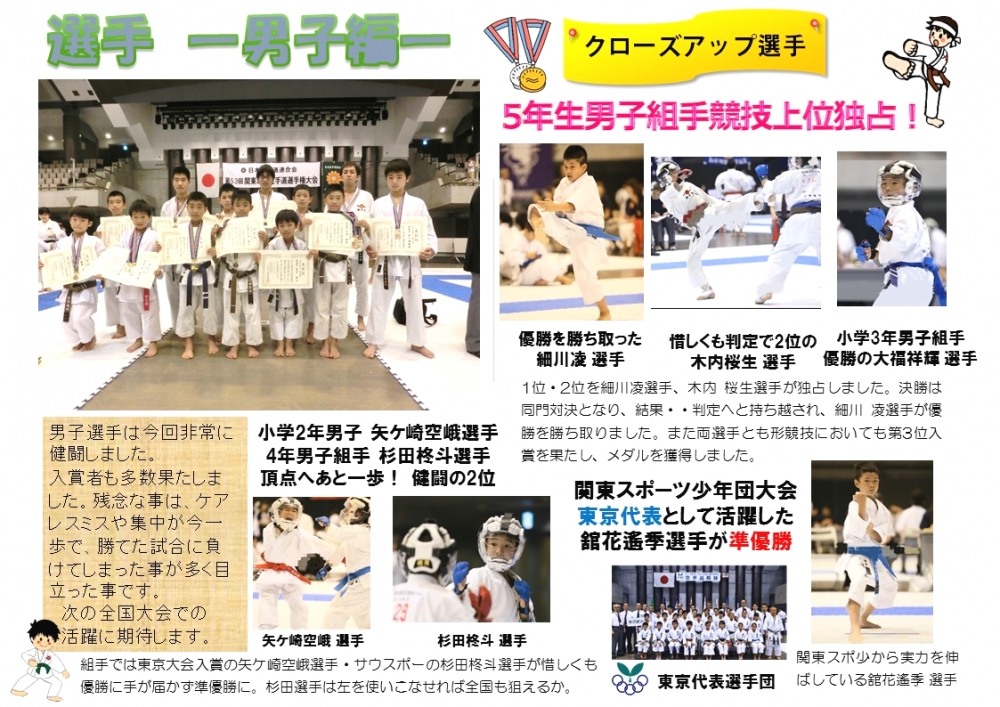 日本空手道連合会　正統松濤館謙交塾_3