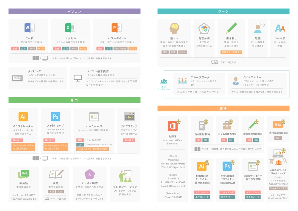 障がい者就労移行支援トランジット浜松町_2
