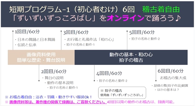 花伎舞踊研究所（本部）_4