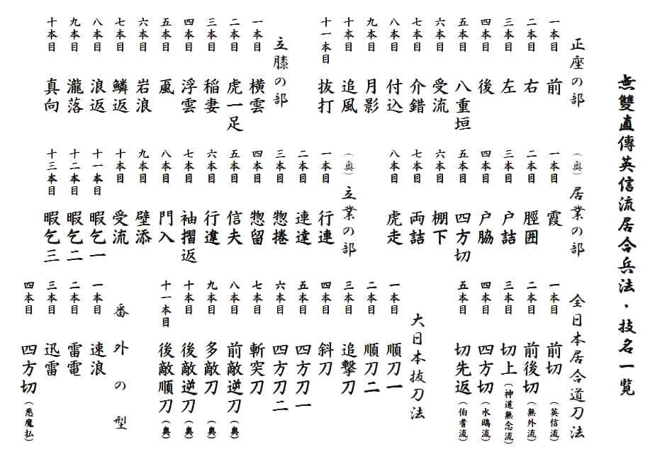 尾張至誠館 居合道場