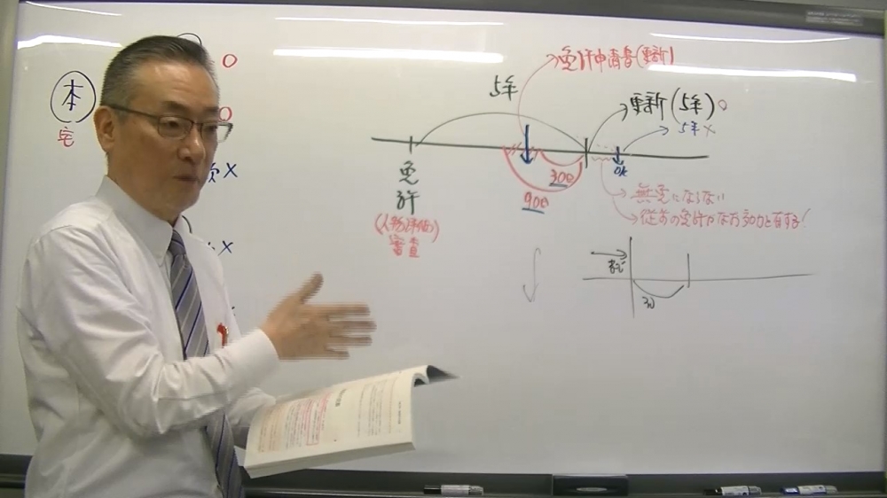 ジェイミック宅建家庭教師_2