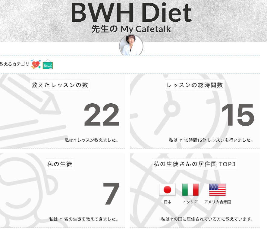 B.W.Hダイエット ＜資格取得＞_1