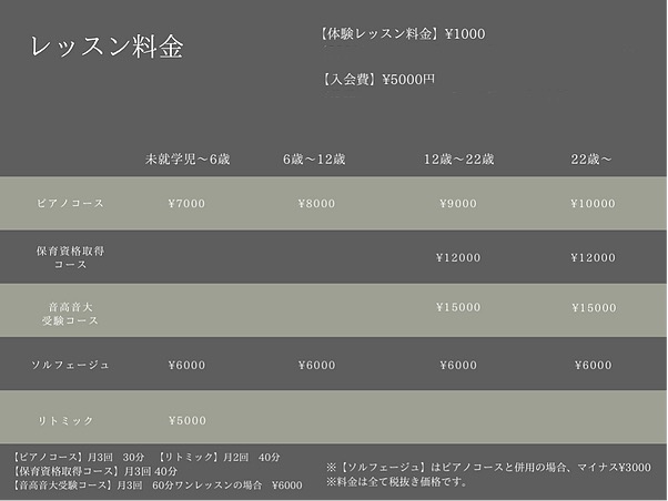 西院音楽教室（ピアノ）_4