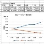 多様なコースレッスン_3