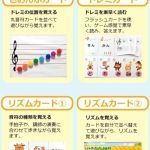 短期集中コースNOVAPlus＋