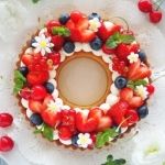 インド占星術 無料対面鑑定会【東京:中央区 2022年1月8日(土)開催】参加枠残り1名_3