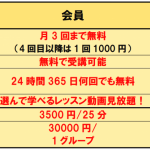 オンラインゴルフカレッジ ゴルフディア